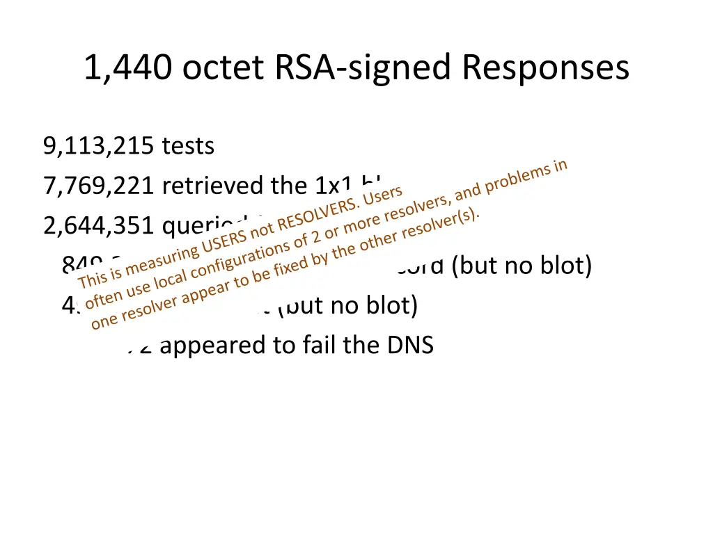 1 440 octet rsa signed responses 2