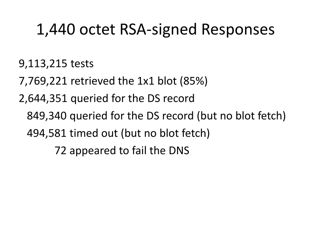 1 440 octet rsa signed responses