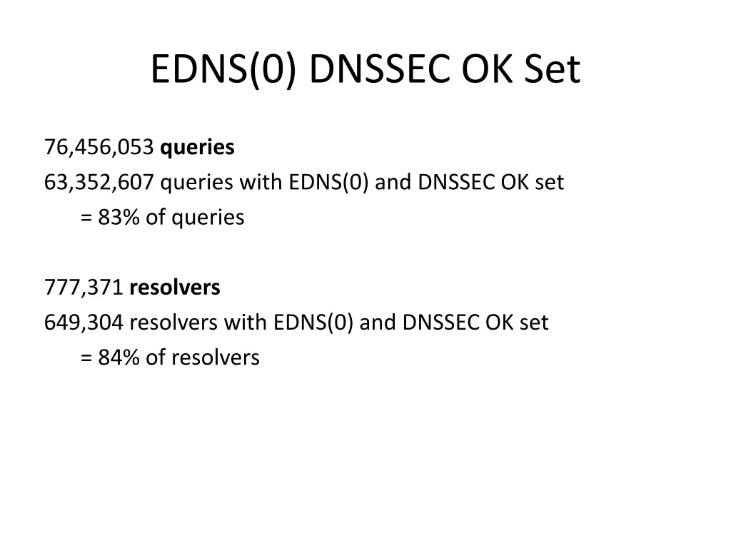 edns 0 dnssec ok set