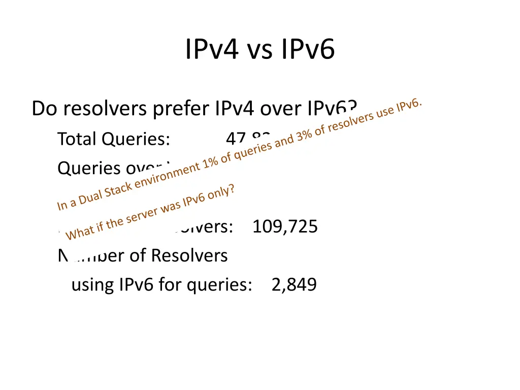 ipv4 vs ipv6 1