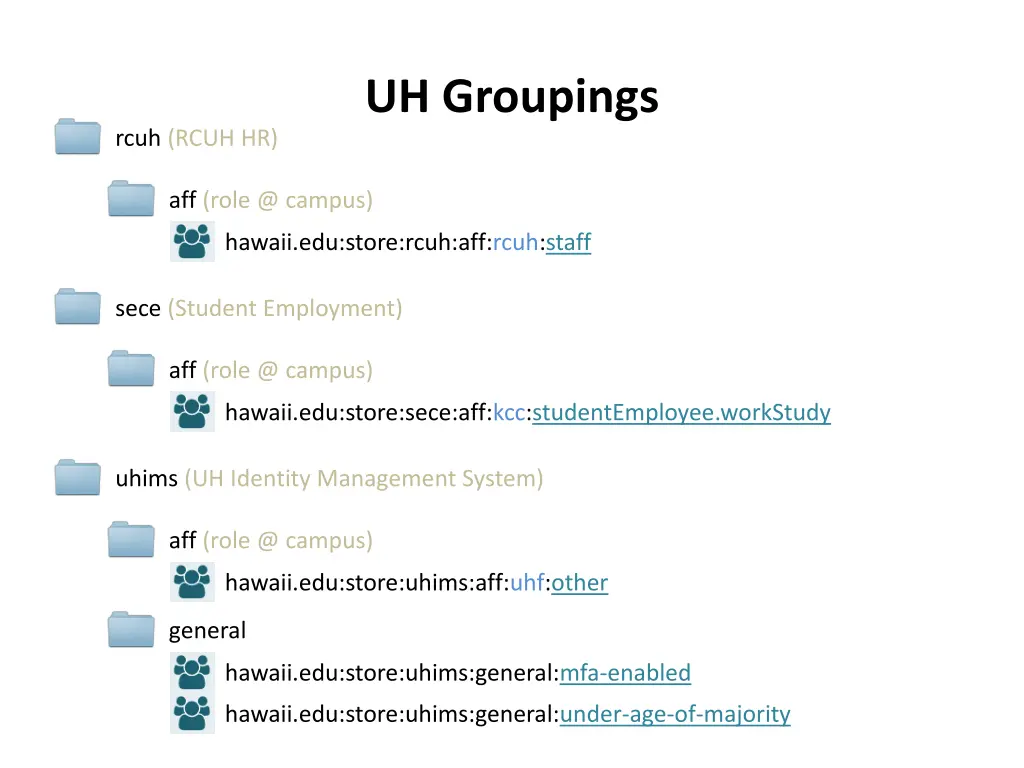 uh groupings 2