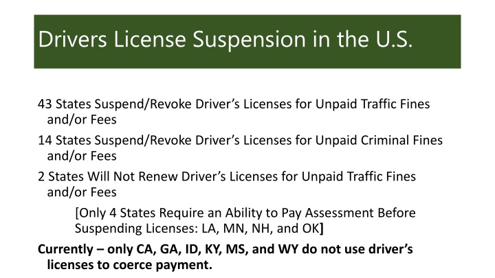 drivers license suspension in the u s