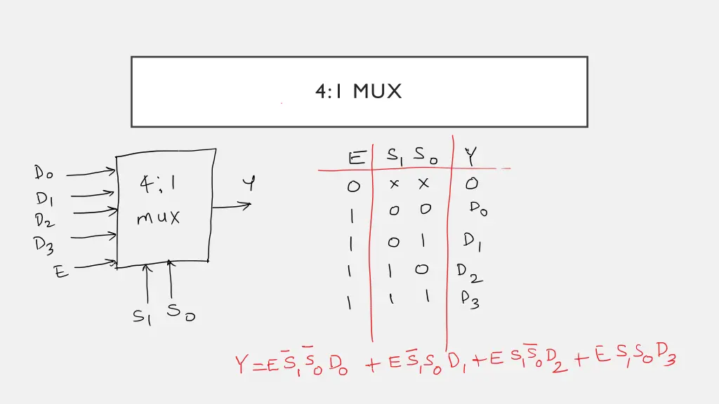 4 1 mux