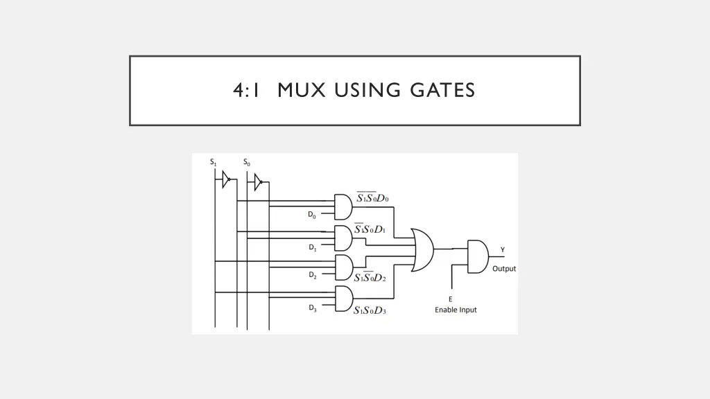 4 1 mux using gates