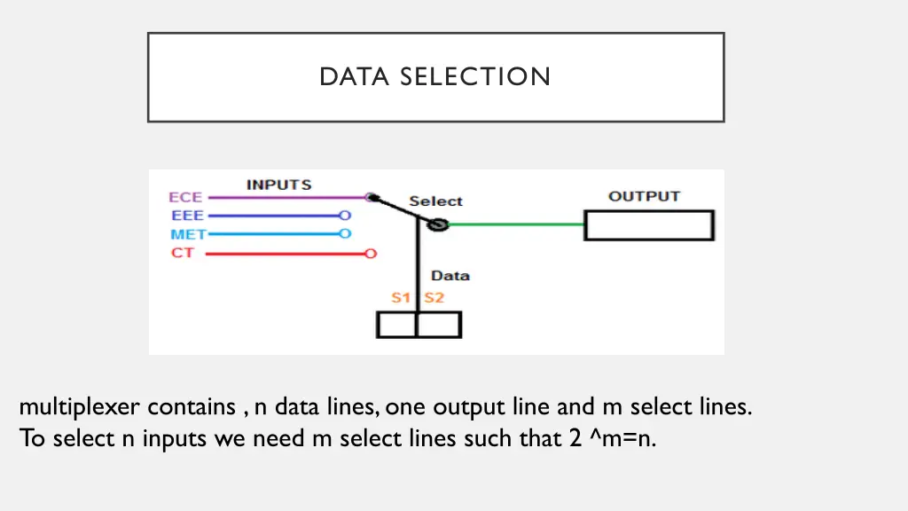 data selection