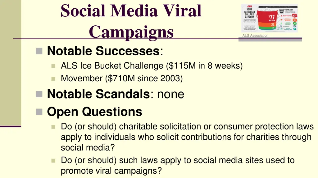 social media viral campaigns notable successes