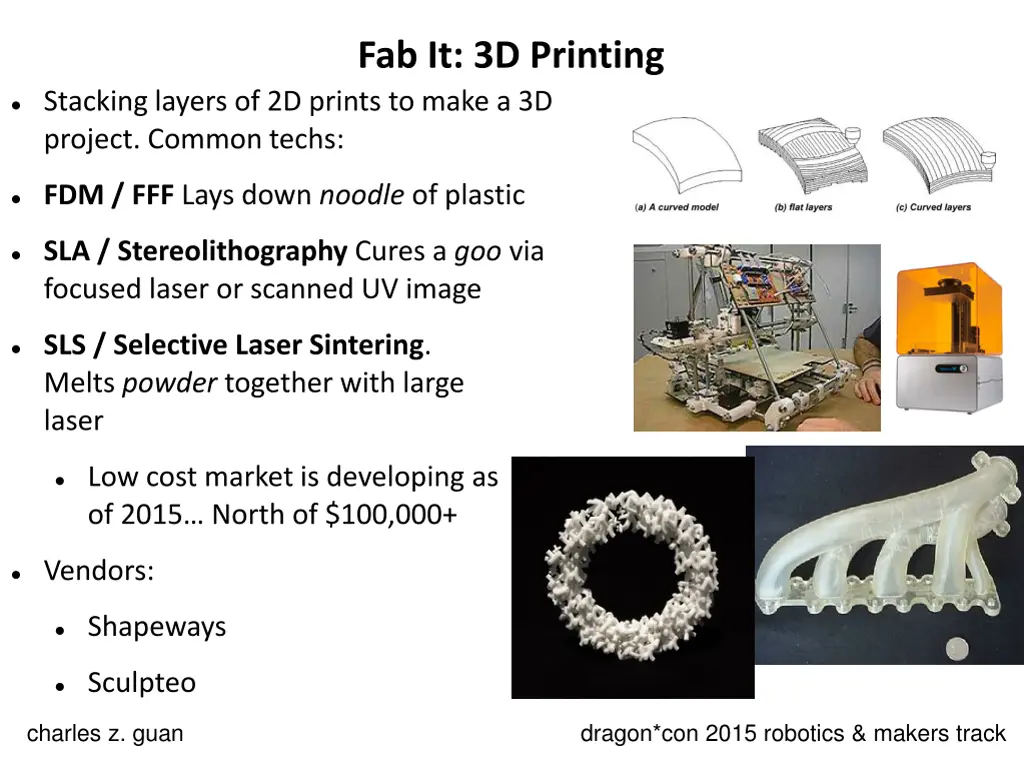 fab it 3d printing