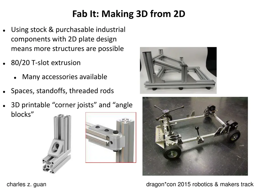 fab it making 3d from 2d 1