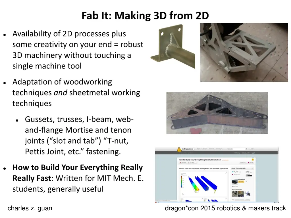 fab it making 3d from 2d