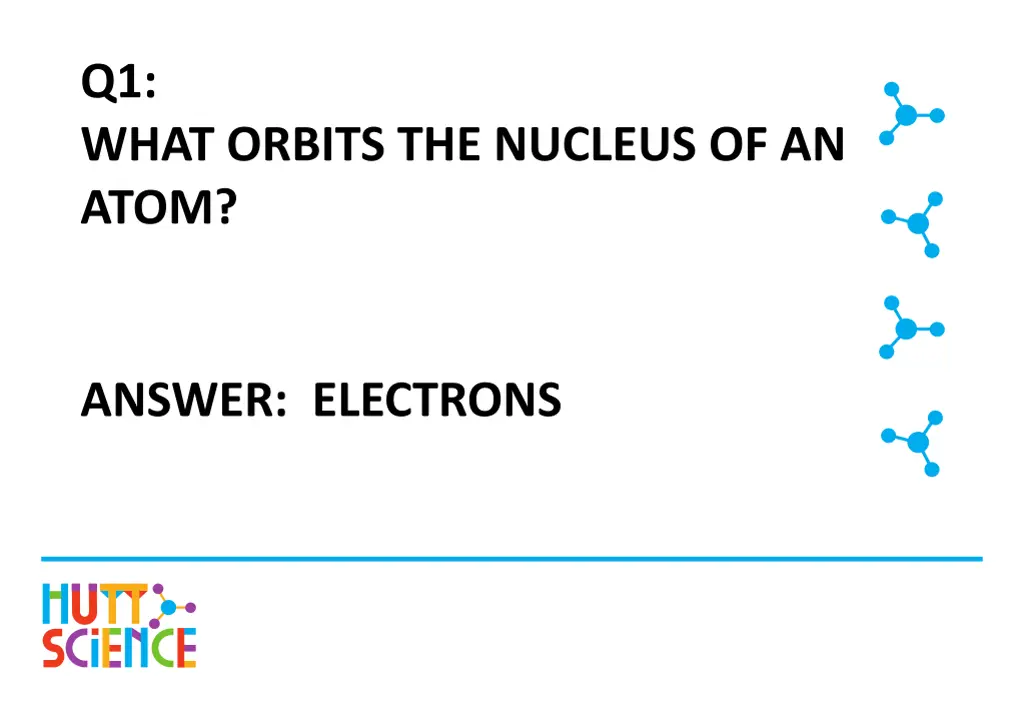 q1 what orbits the nucleus of an atom