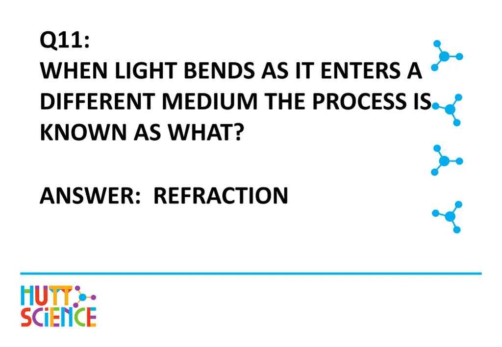 q11 when light bends as it enters a different