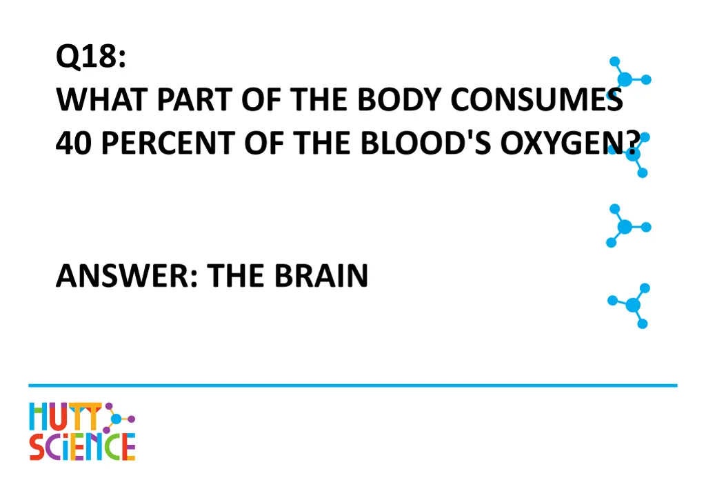 q18 what part of the body consumes 40 percent