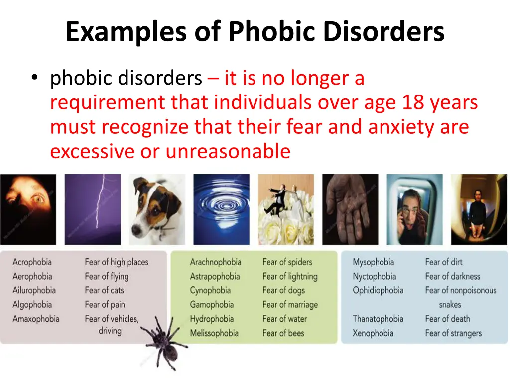 examples of phobic disorders