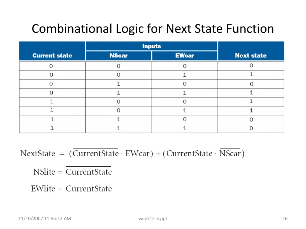 combinational logic for next state function