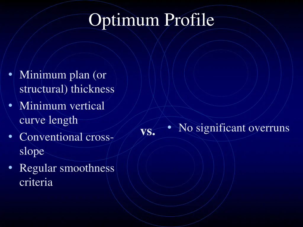 optimum profile