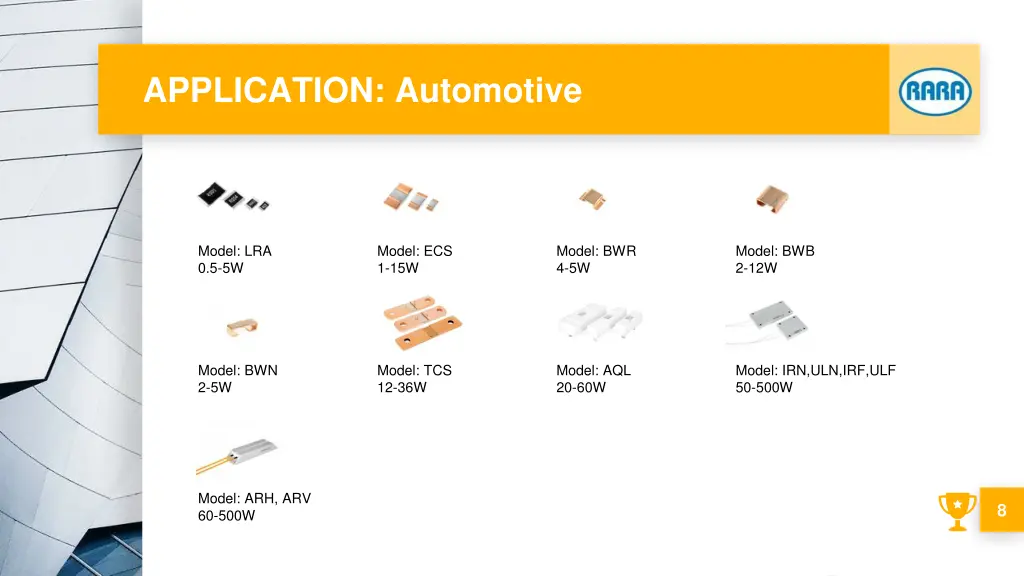 application automotive