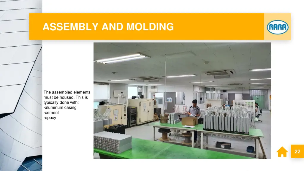 assembly and molding