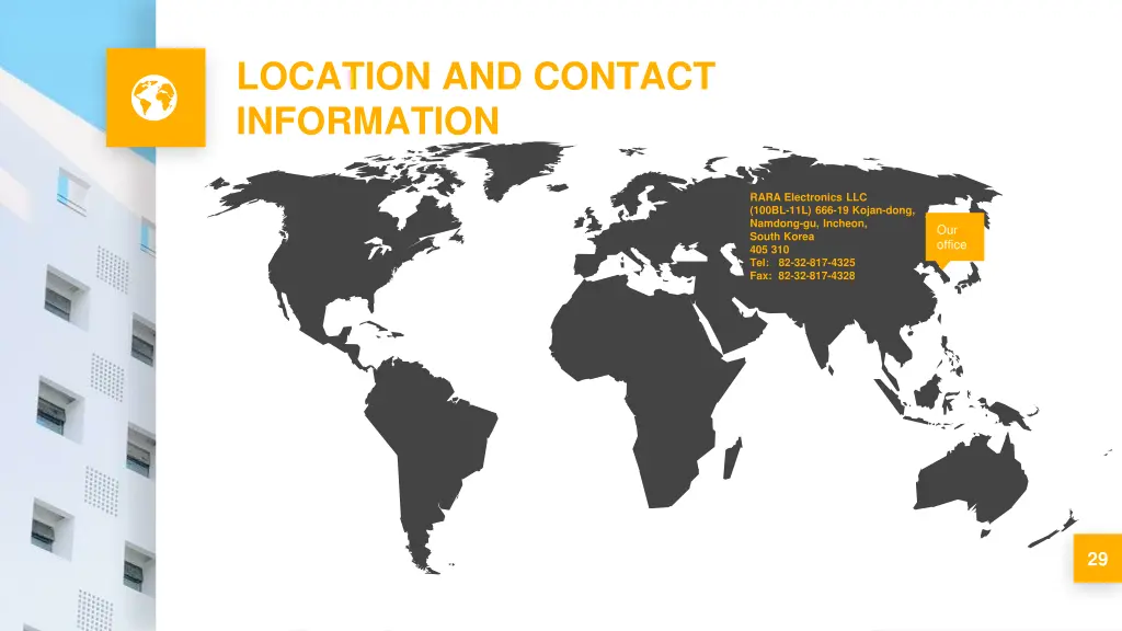 location and contact information