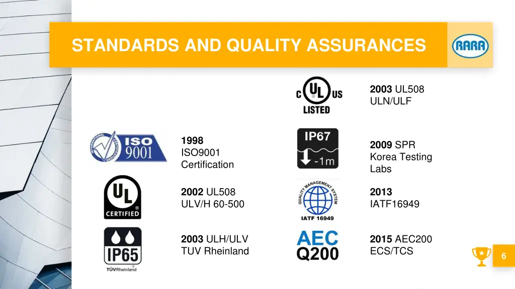 standards and quality assurances