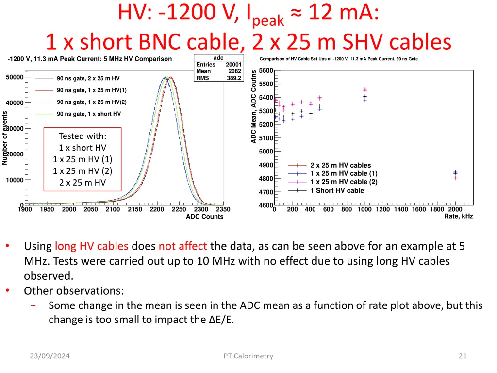 hv 1200 v i peak 12 ma 1 x short bnc cable