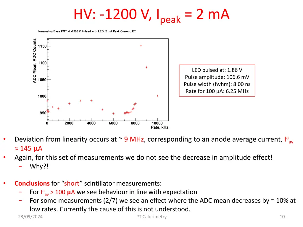 hv 1200 v i peak 2 ma