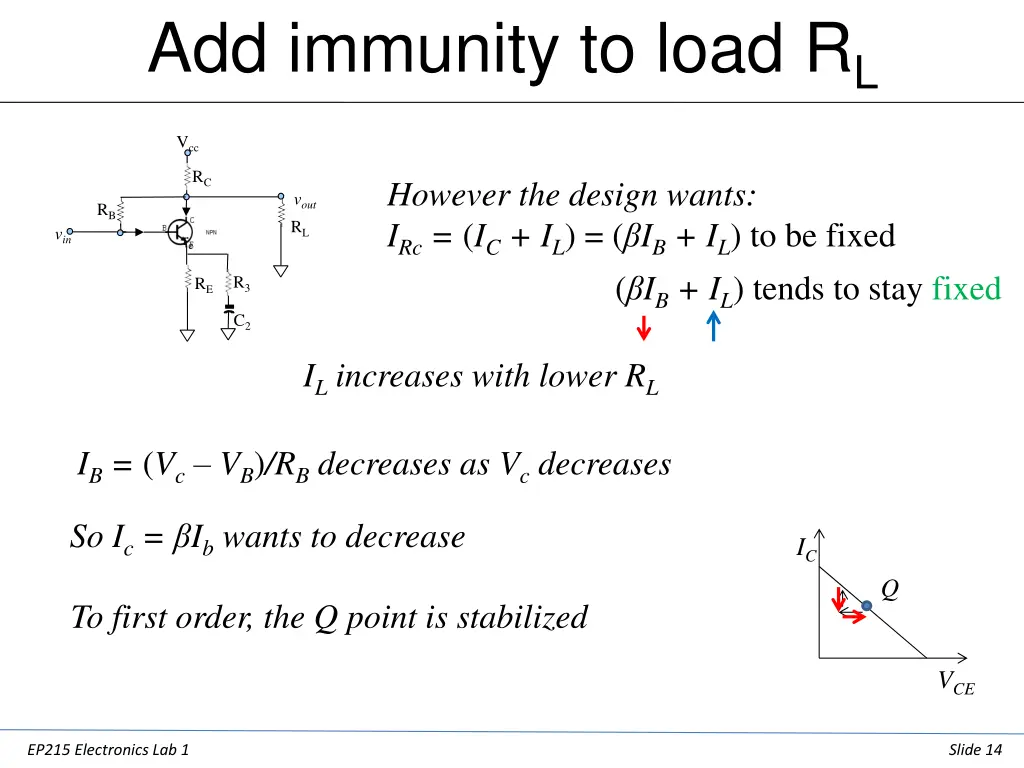 add immunity to load r l 2