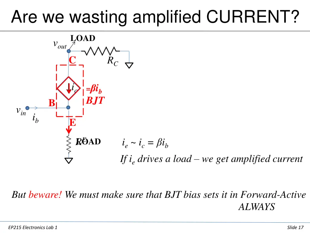 are we wasting amplified current