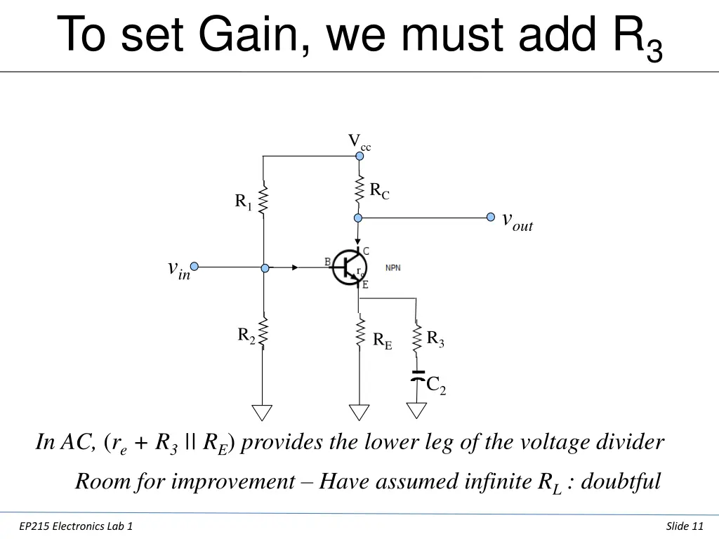 to set gain we must add r 3