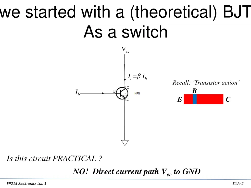 we started with a theoretical bjt as a switch