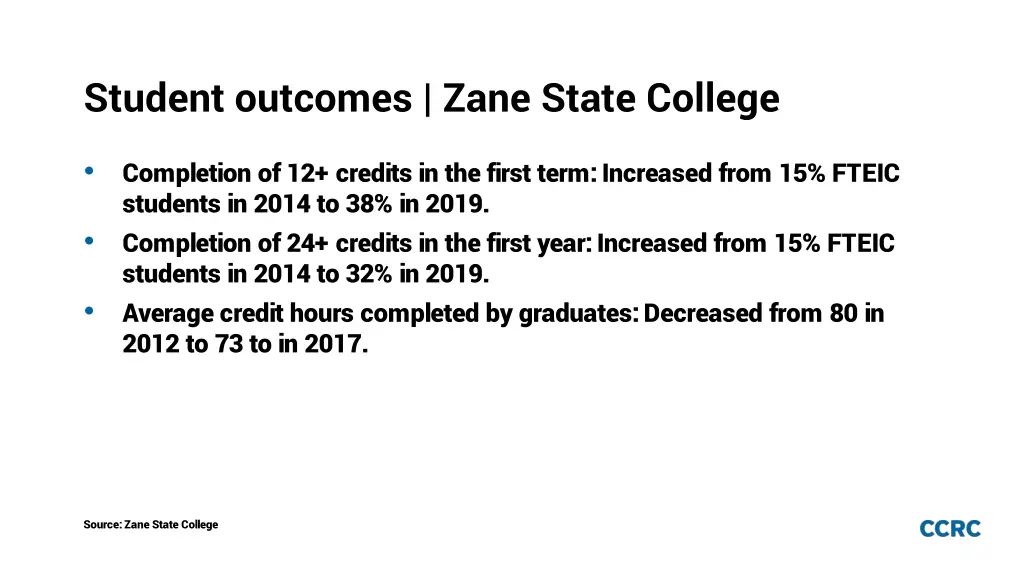 student outcomes zane state college