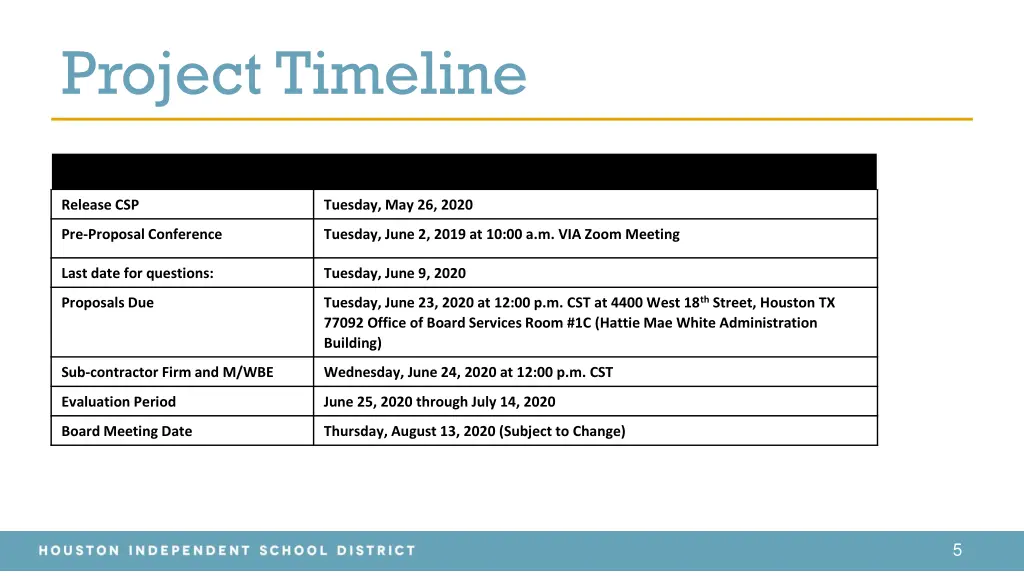 project timeline