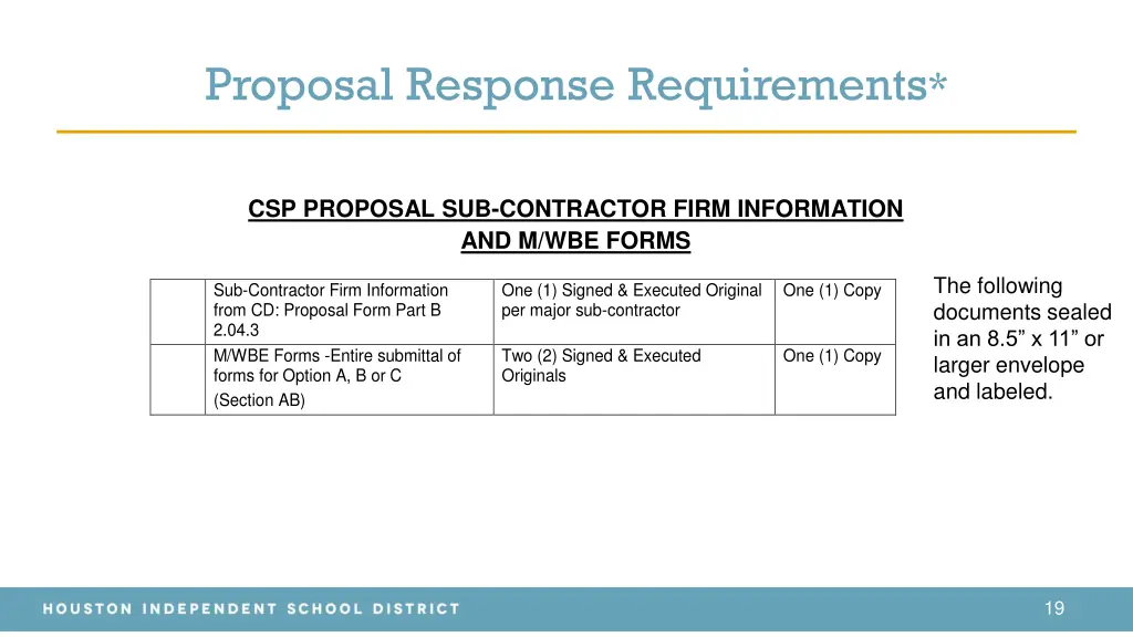 proposal response requirements