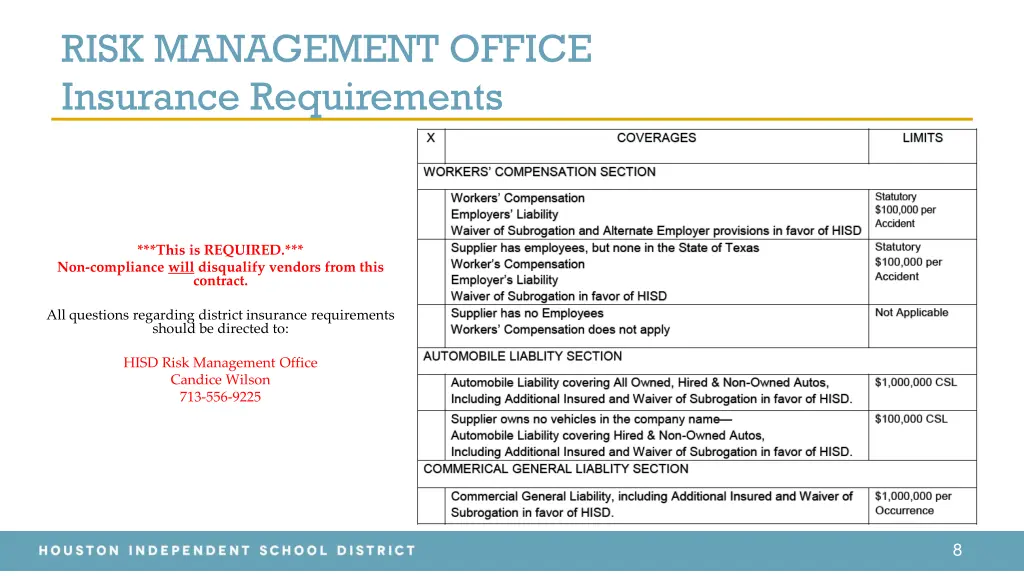 risk management office insurance requirements