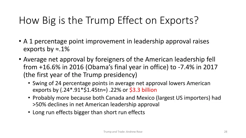 how big is the trump effect on exports