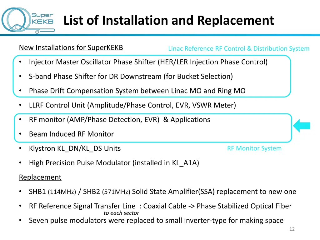 list of installation and replacement 2