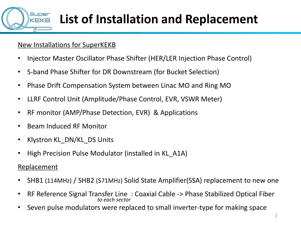 list of installation and replacement