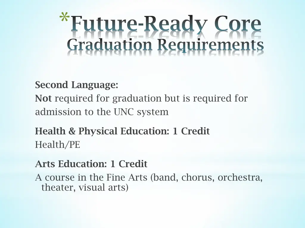 future ready core graduation requirements 1