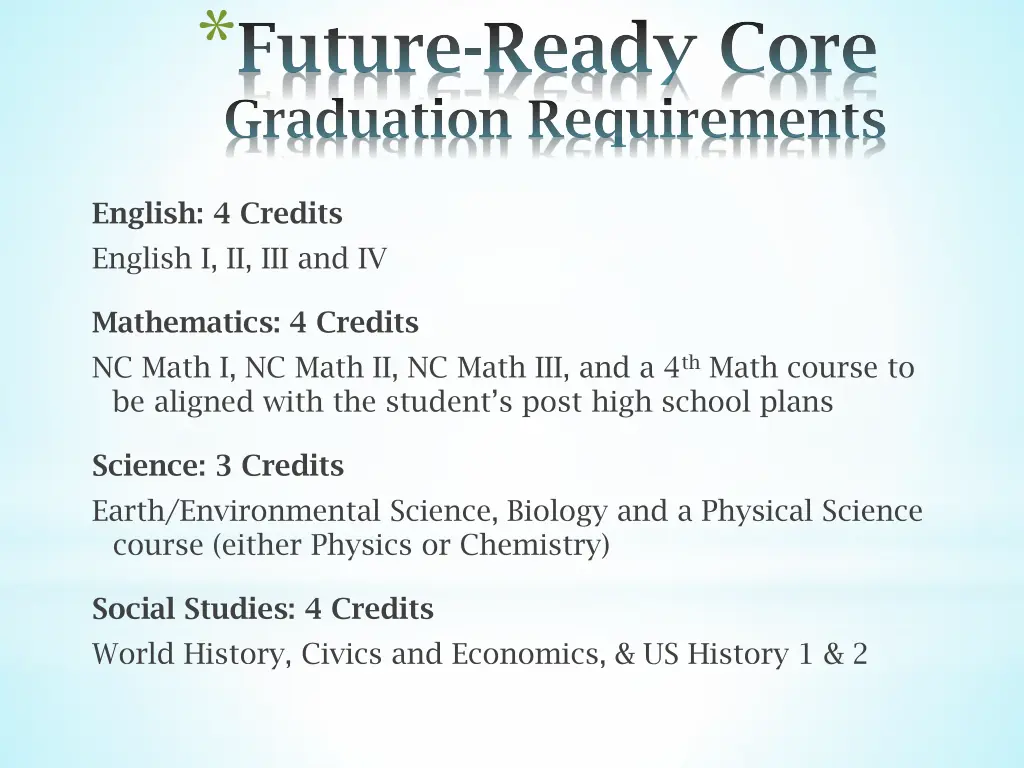 future ready core graduation requirements