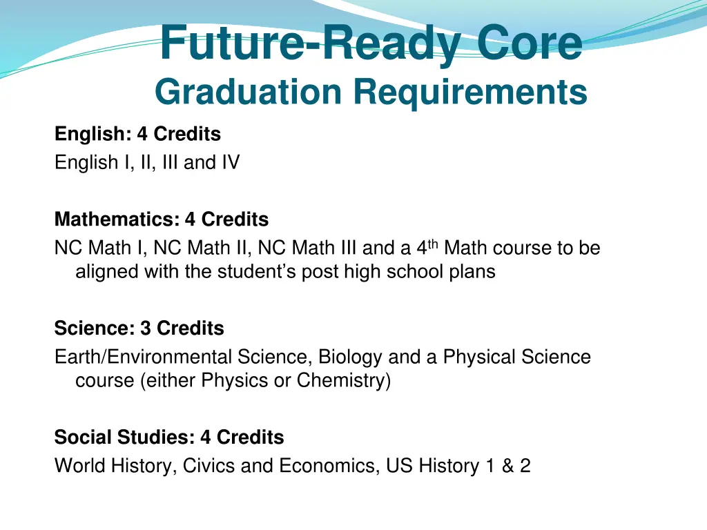 future ready core graduation requirements english