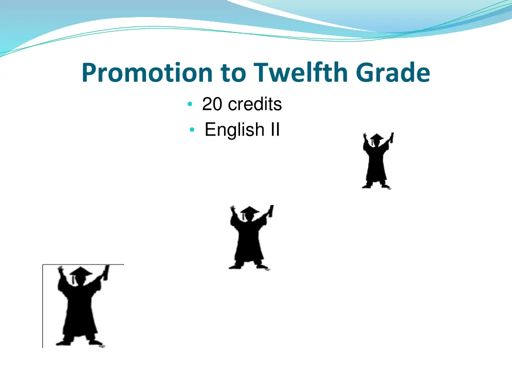 promotion to twelfth grade 20 credits english ii