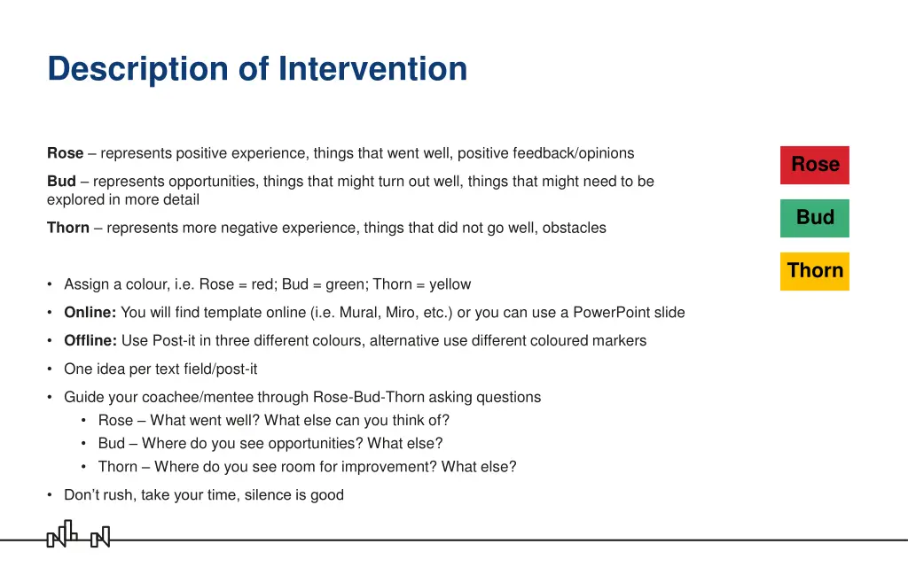 description of intervention