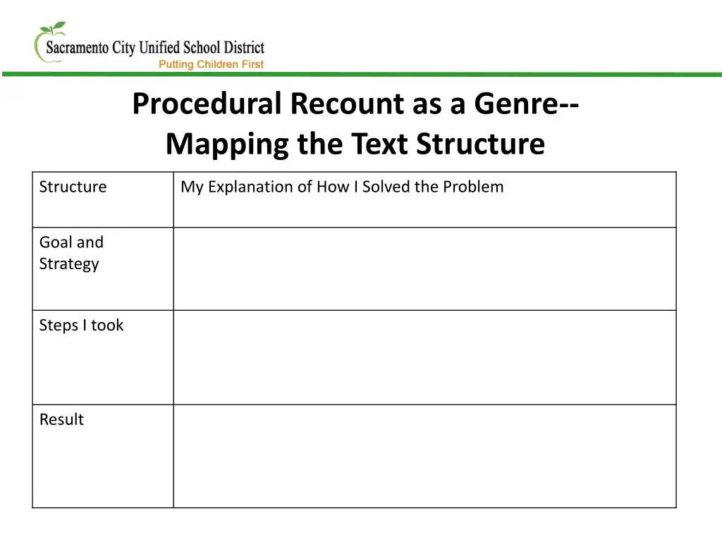 procedural recount as a genre mapping the text