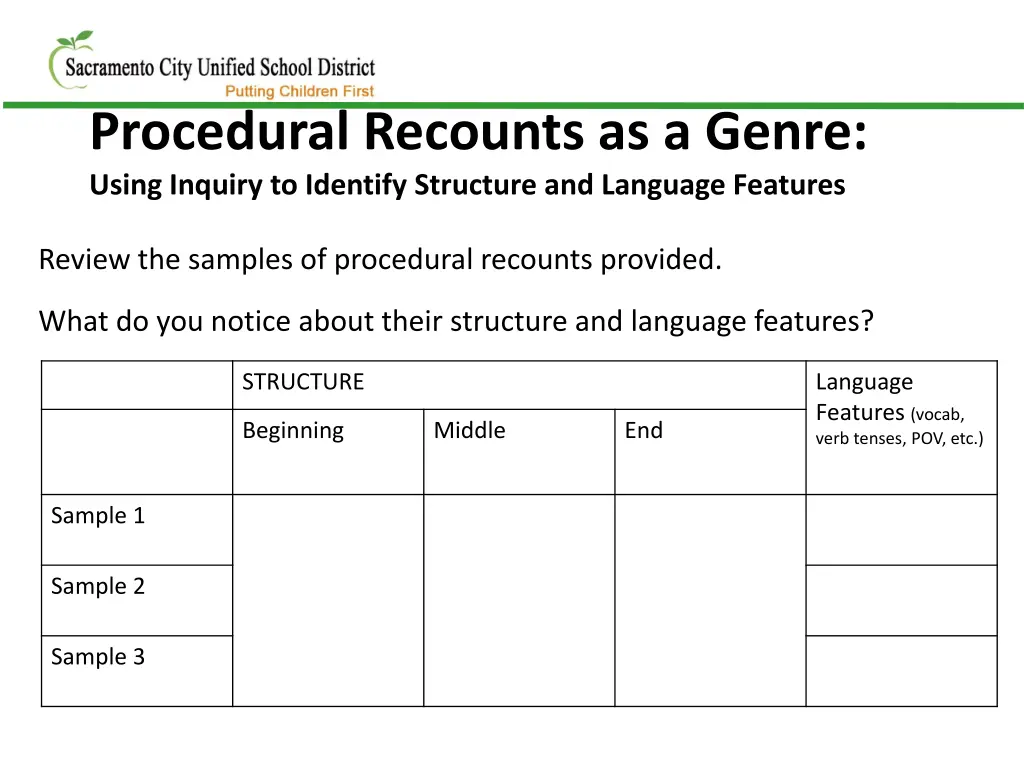 procedural recounts as a genre using inquiry