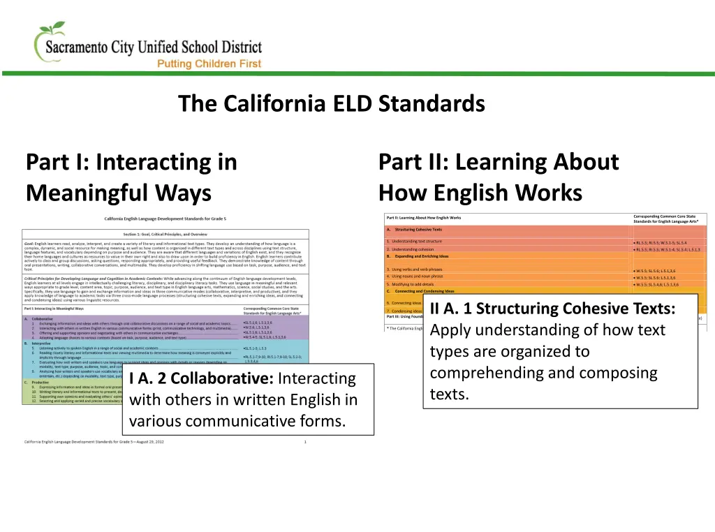 the california eld standards