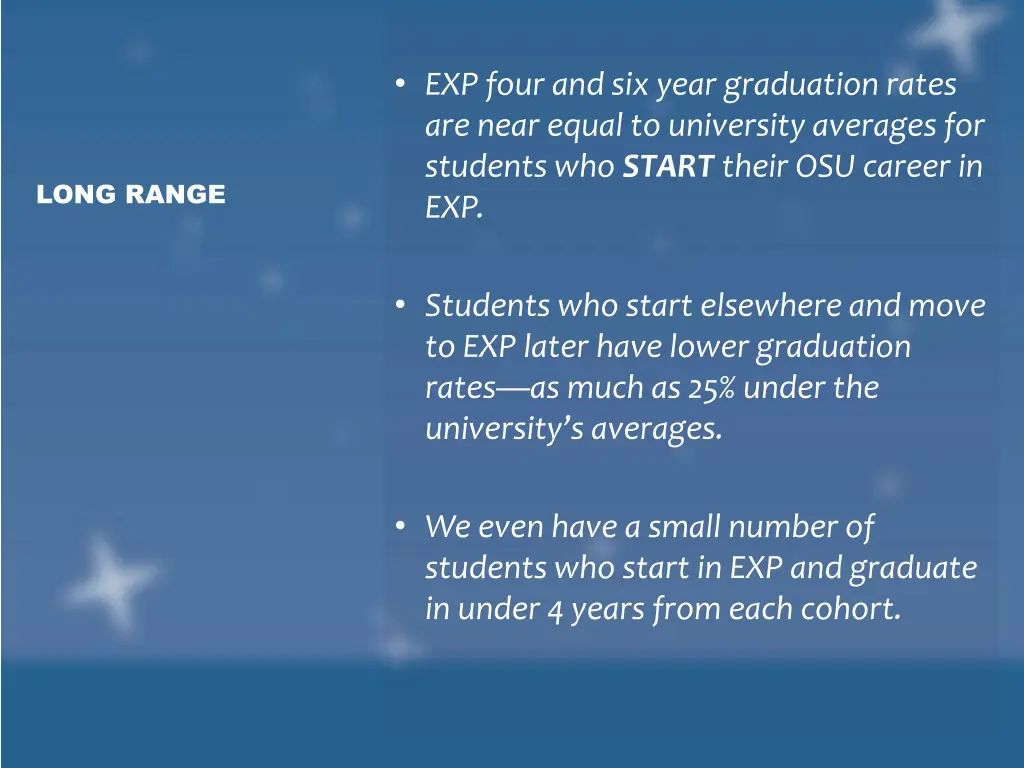 exp four and six year graduation rates are near