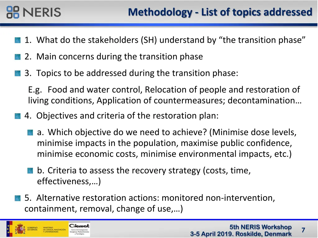 methodology list of topics addressed