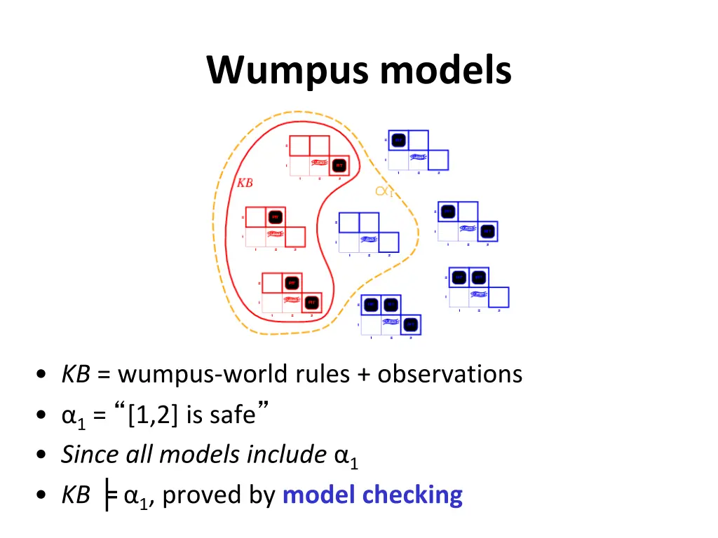 wumpus models 2