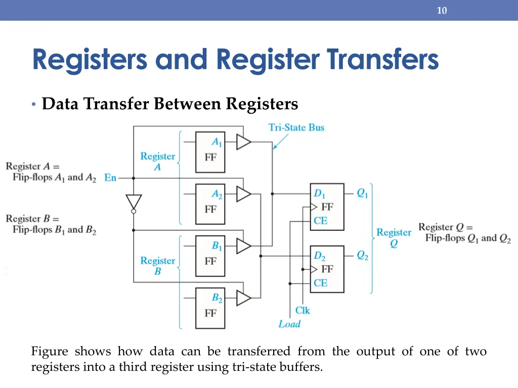 slide10