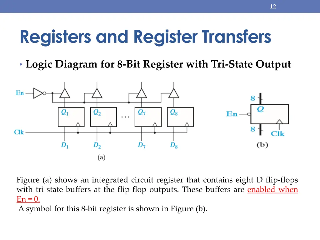 slide12