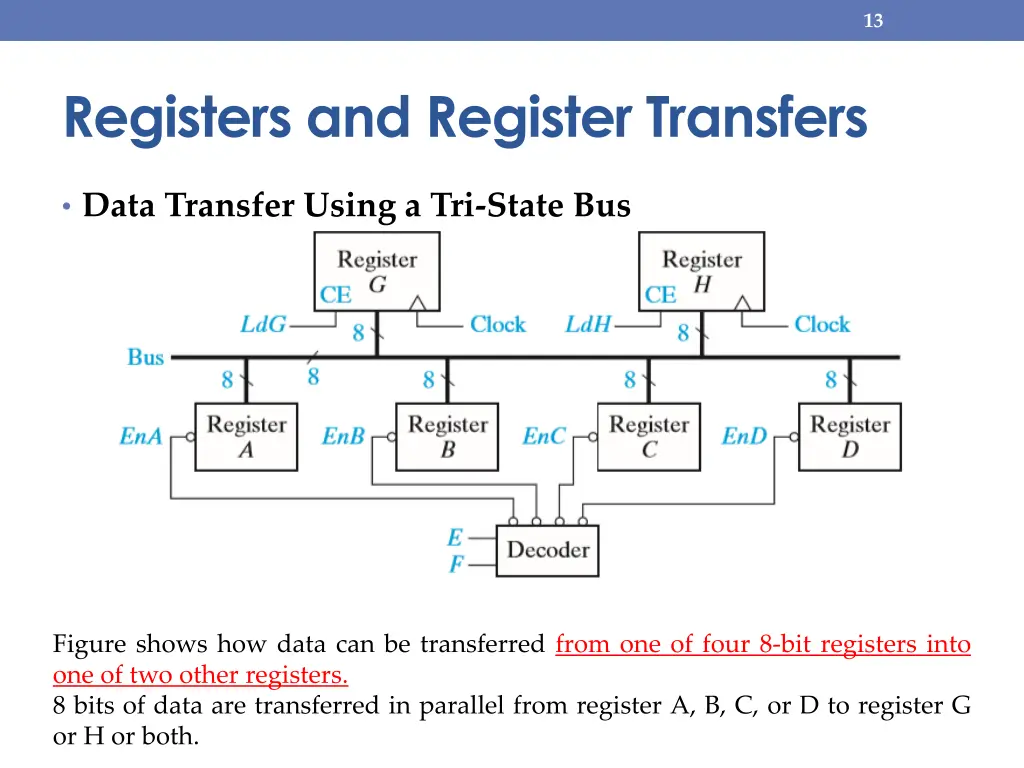 slide13